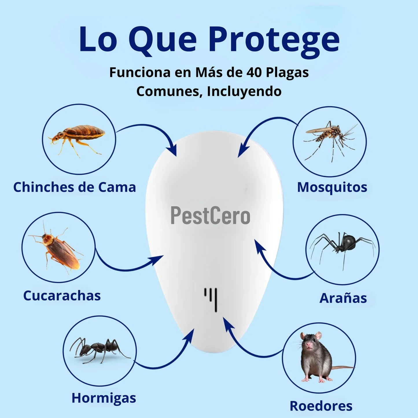 PestCero® 2025 Repelente de Plagas Mejorado – Elimina las Chinches para Siempre